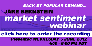 Market Sentiment Webinar Series