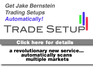 Get Jake Bernstein's Trade Set Ups Automatically